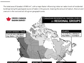 一项新的研究显示，加拿大数百万家庭的氡气达到了危险水平
